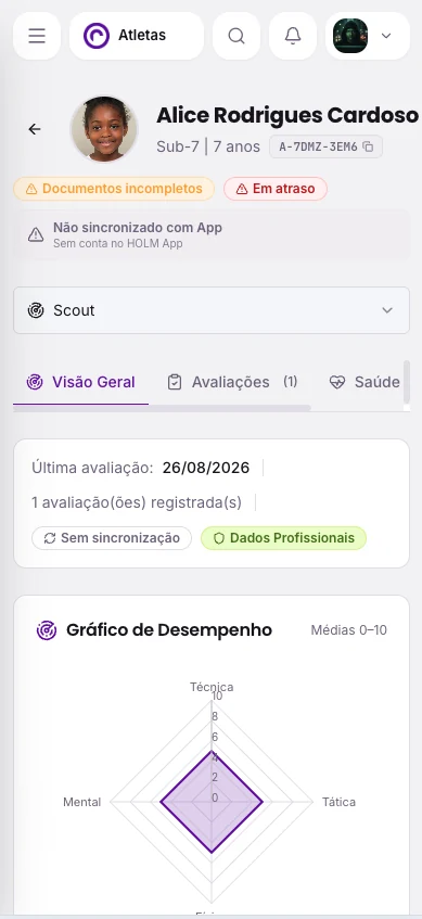 O histórico de cada atleta, interface mobile